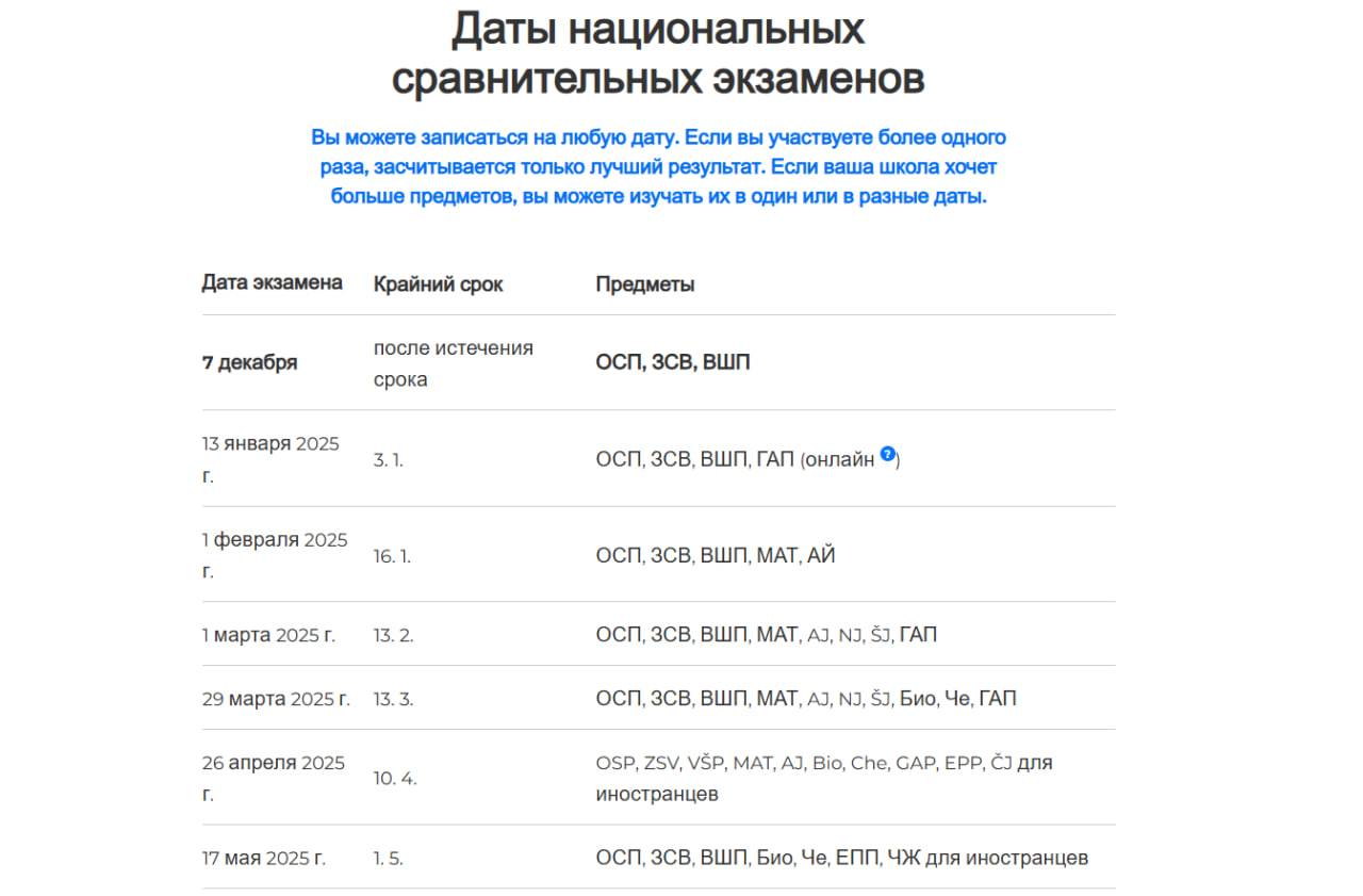 SCIO это название чешской компании, которая с 90-х годов занимается разработкой тестов